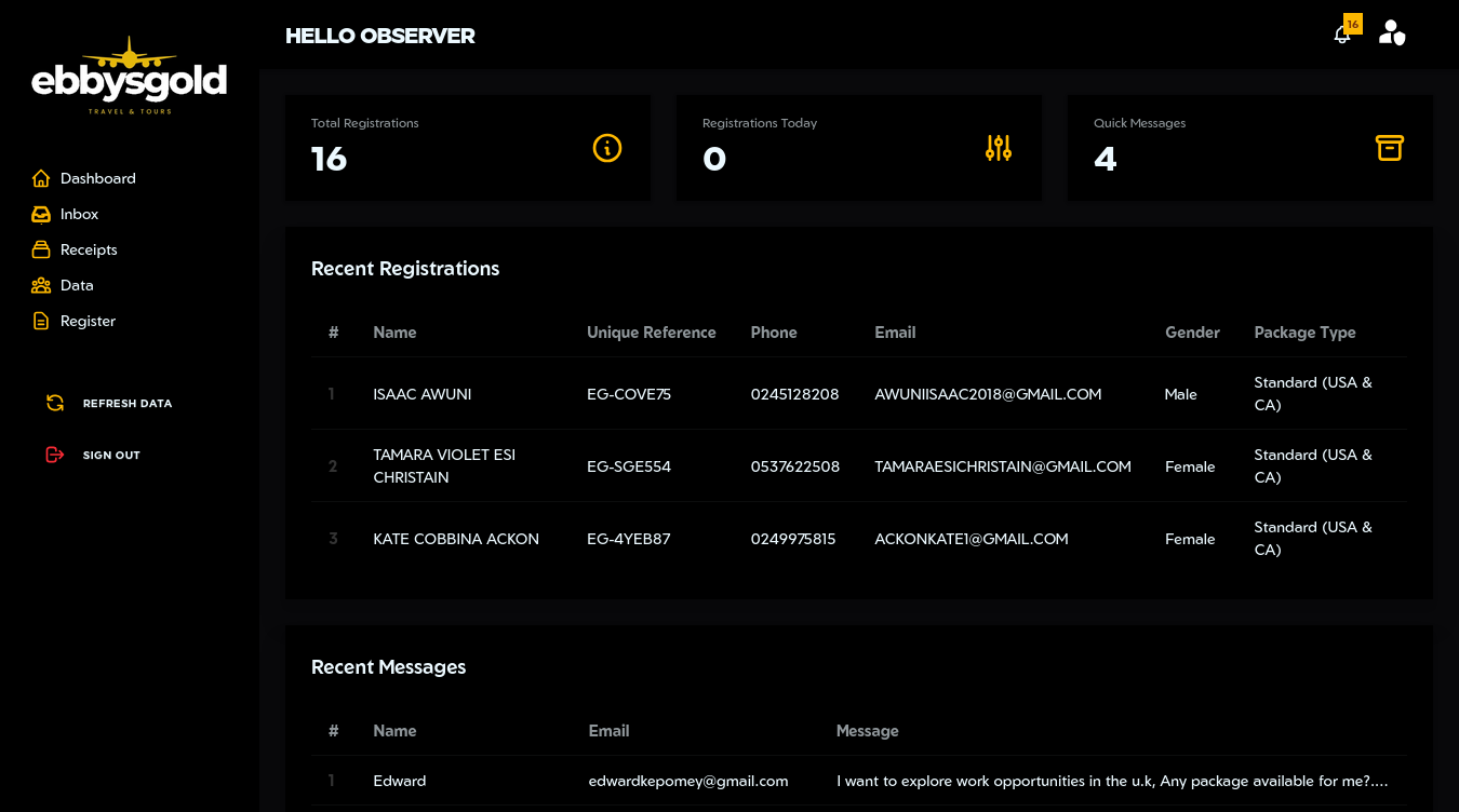EG Dashboard
